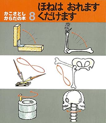 ほねはおれますくだけますの表紙